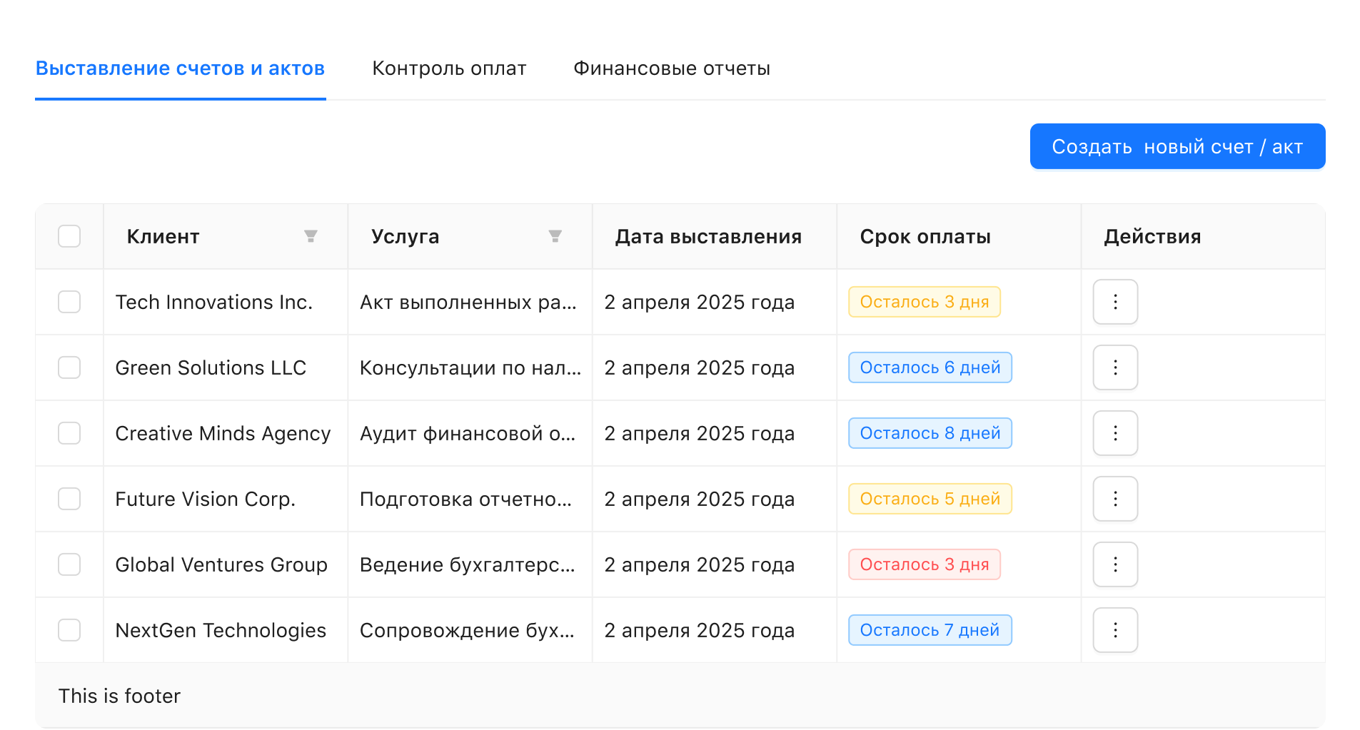 Управление бухгалтерией и финансами