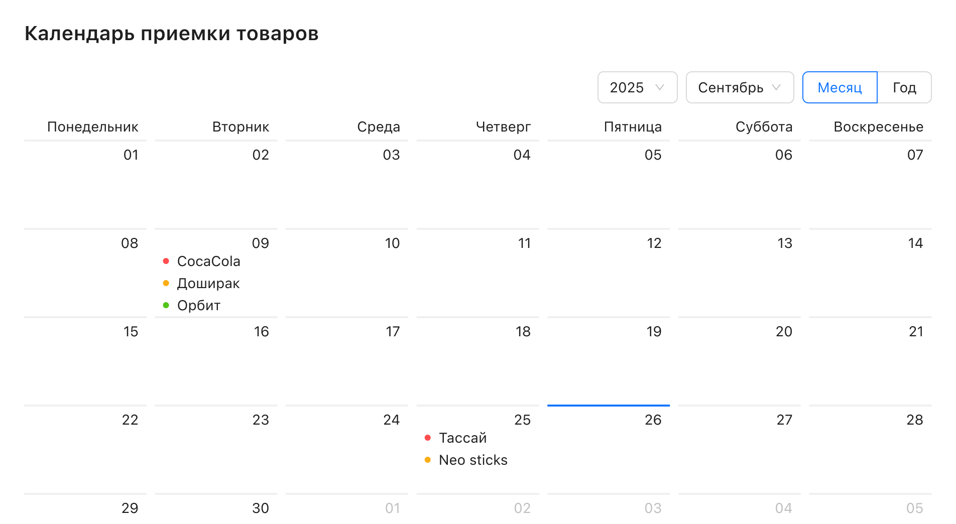 Система оповещений для контроля и отслеживания заказов